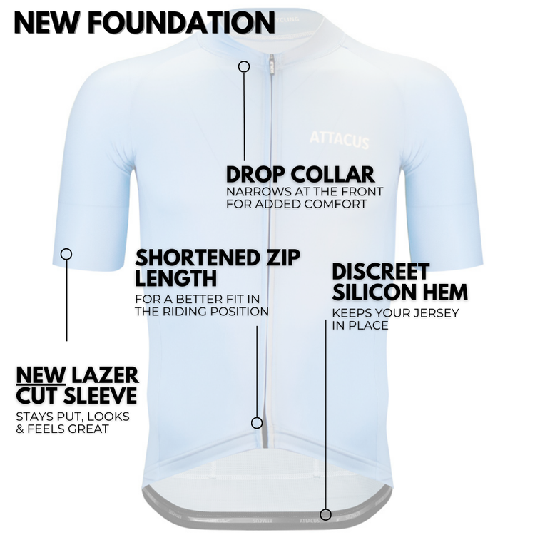Men's Airy Blue Foundation Jersey