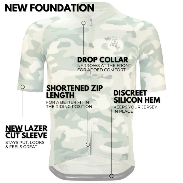 Men's Camo Foundation Jersey