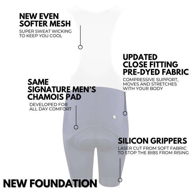 Women's Navy Foundation Bib Shorts