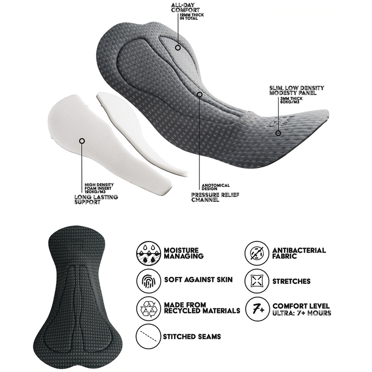 Men's Navy Foundation Bib Shorts